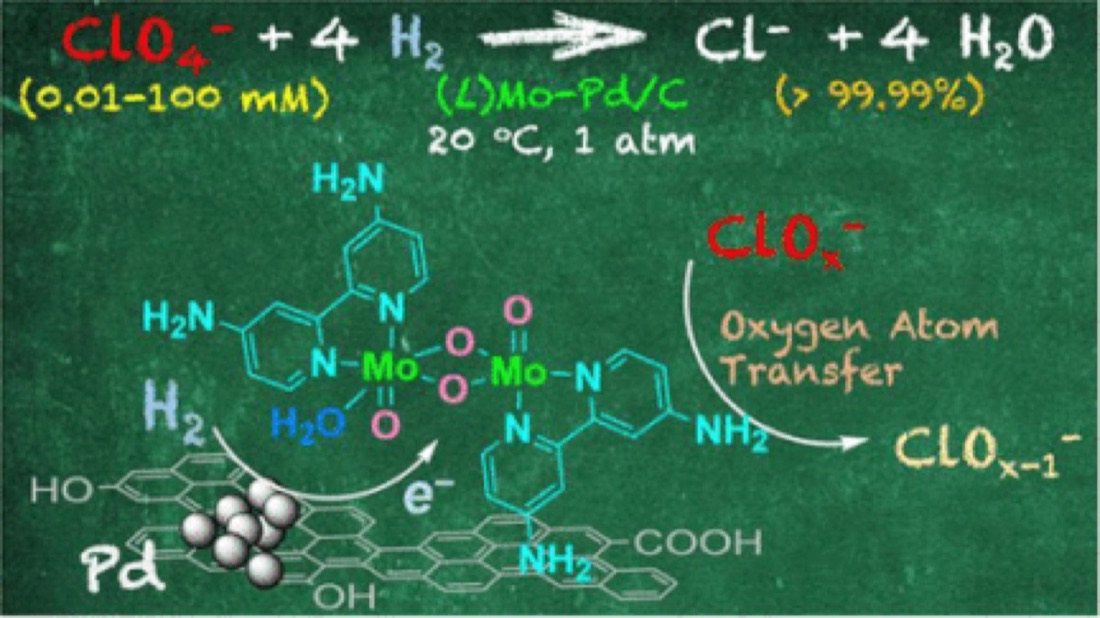 Graphical abstract of a bioinspired molybdenum–palladium catalyst that reduces perchlorate with hydrogen at room temperature.